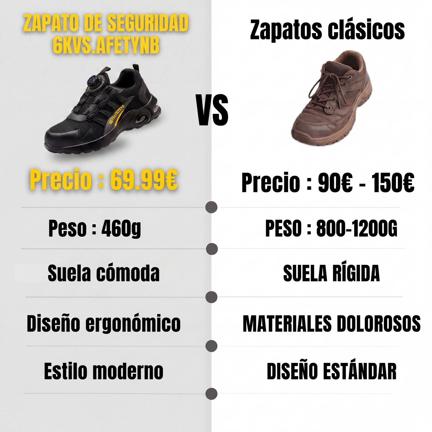 TECKRS - Zapatilla de Seguridad que Alivia tus Dolores