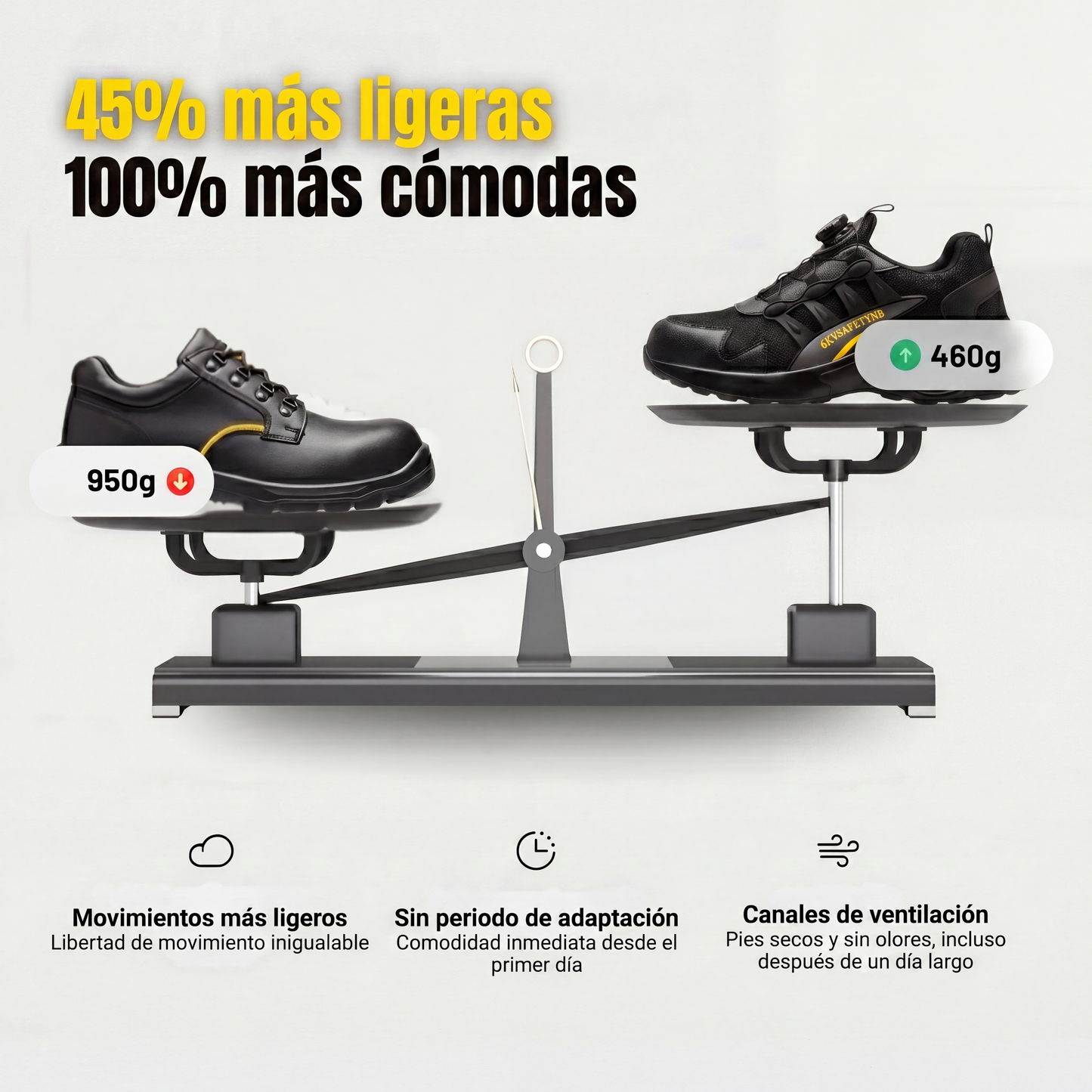 TECKRS - Zapatilla de Seguridad que Alivia tus Dolores
