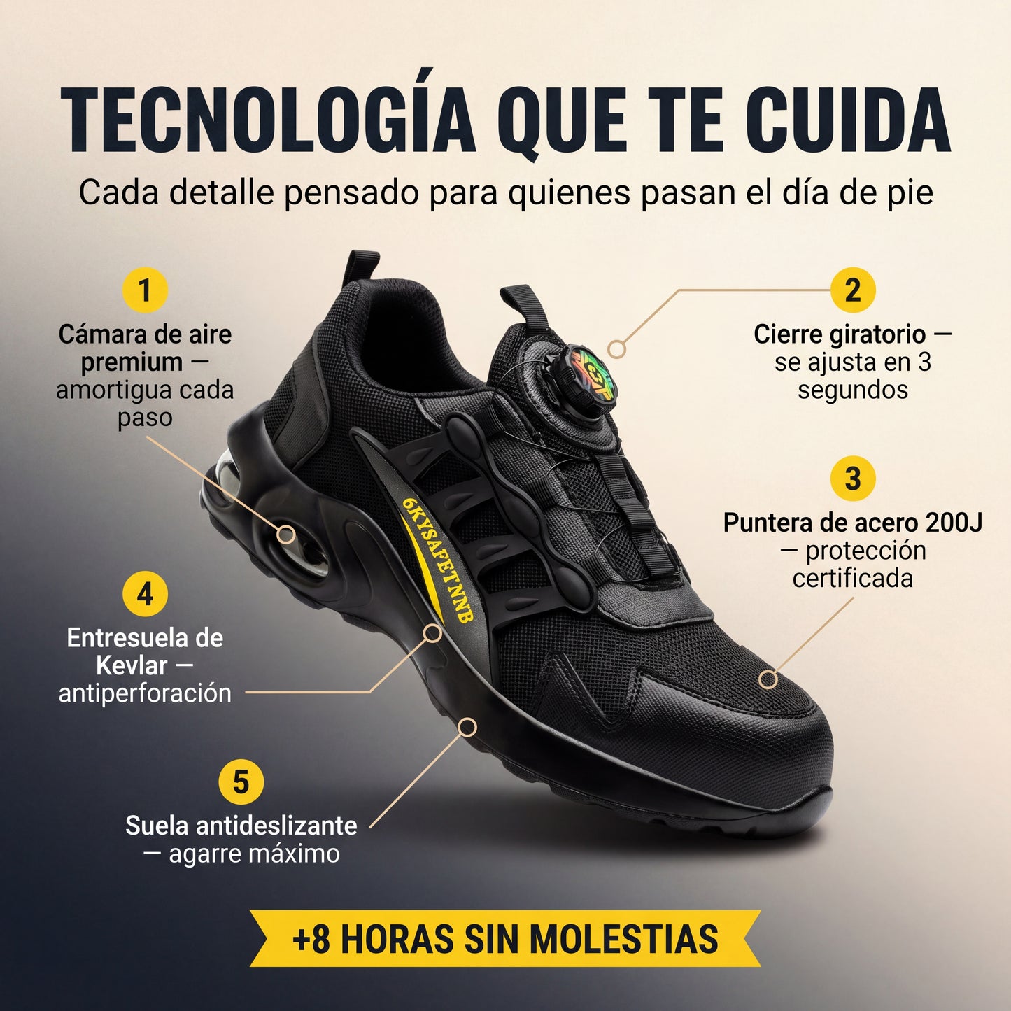 teckrs infografia tecnologia